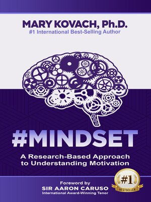 cover image of #MINDSET